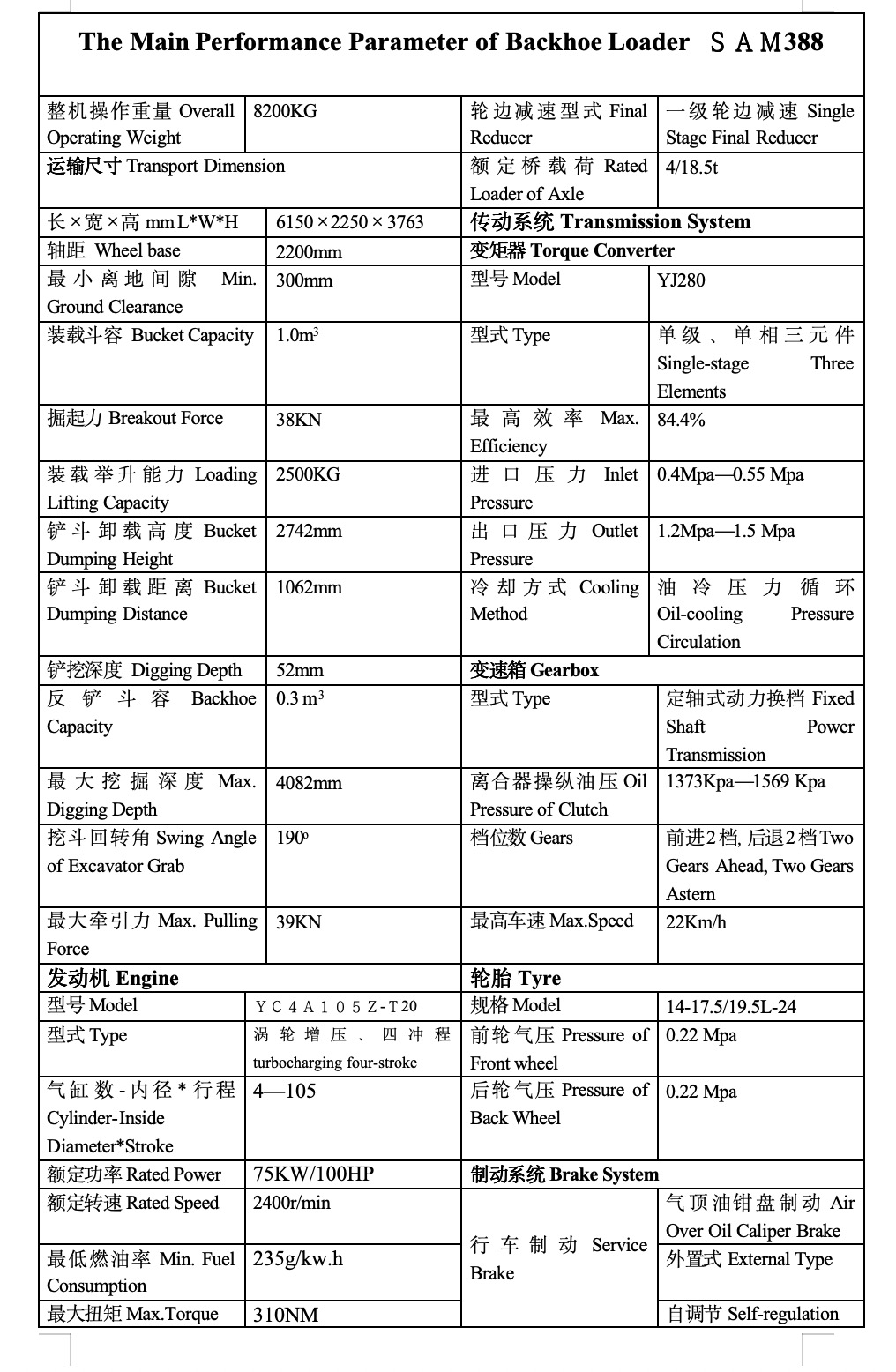 The Main Performance Parameter of Backhoe Loader ＳＡＭ388