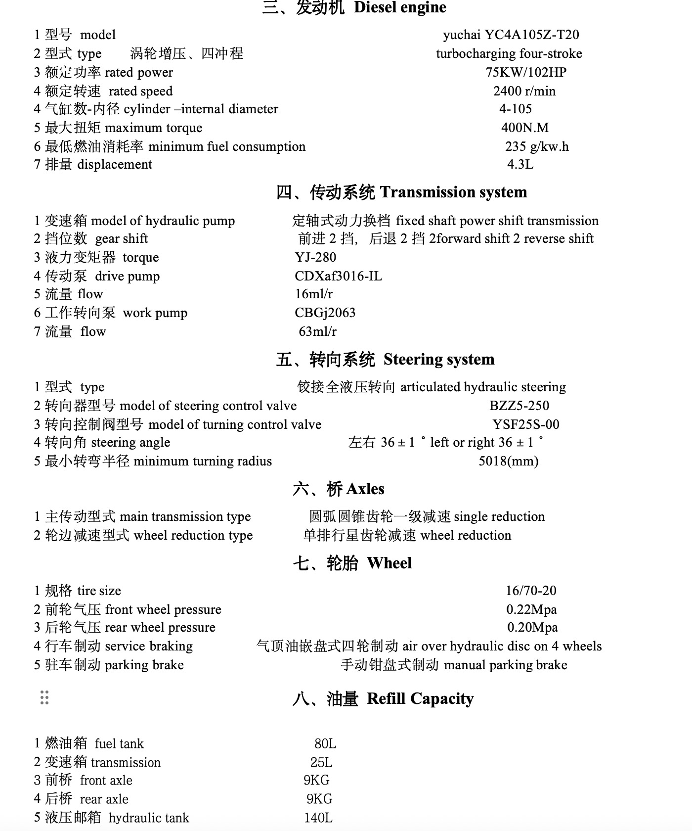SAM/WZ30-A 7-ton multi-functional wheel-type excavator-loader