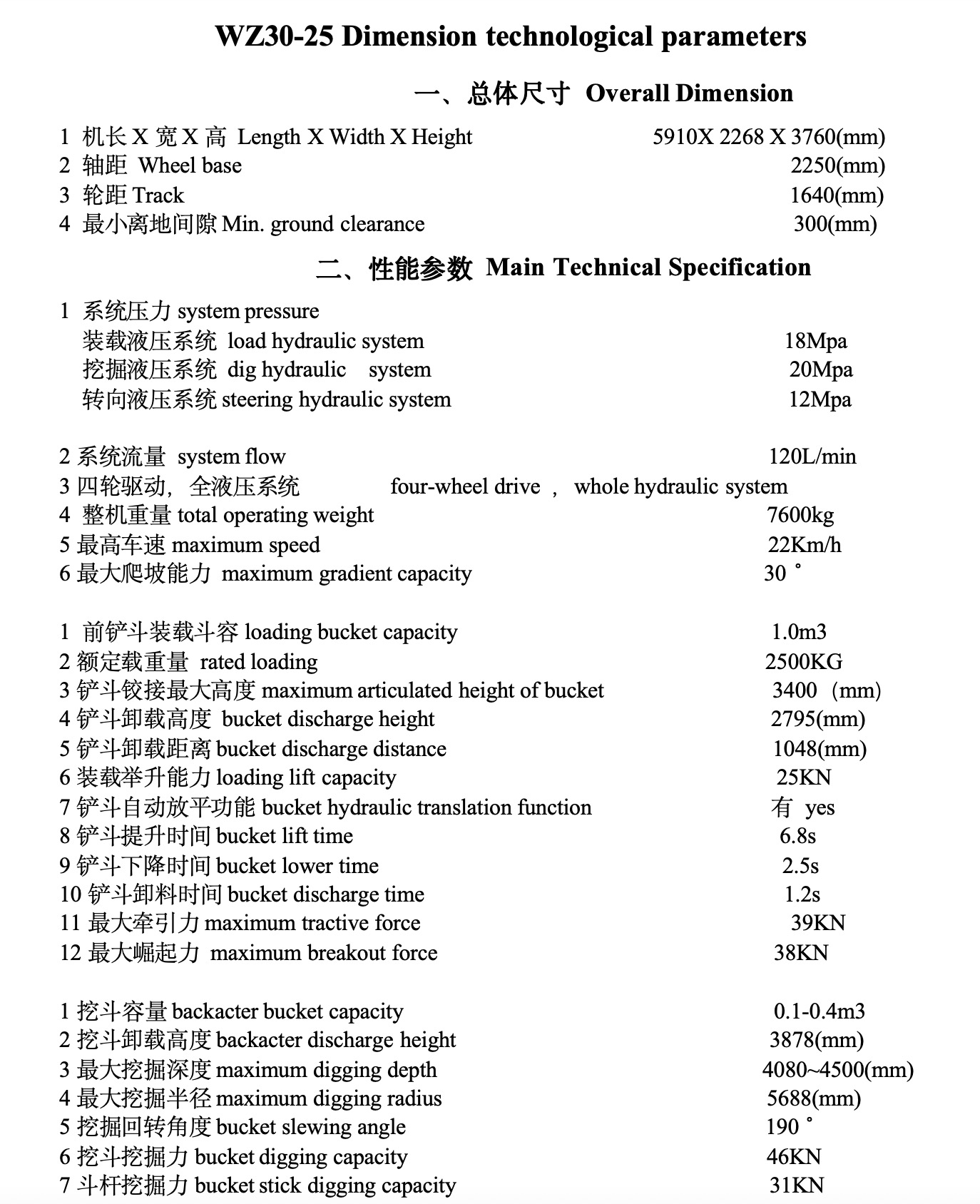 SAM/WZ30-A 7-ton multi-functional wheel-type excavator-loader