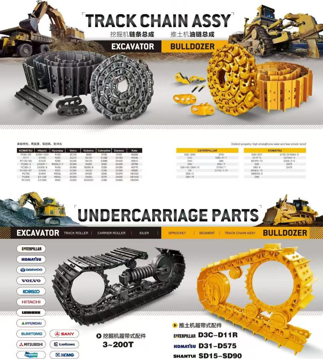 CAT ExcavatorD2 D3 D4 D5 D6 D7 D8 D9 D10 D11 