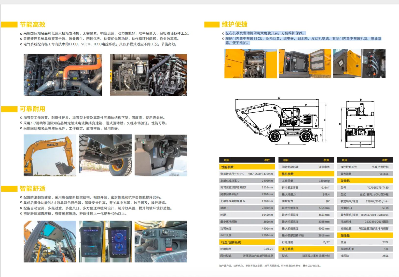 SDLG EA7150H Wheeled Excavator 15T