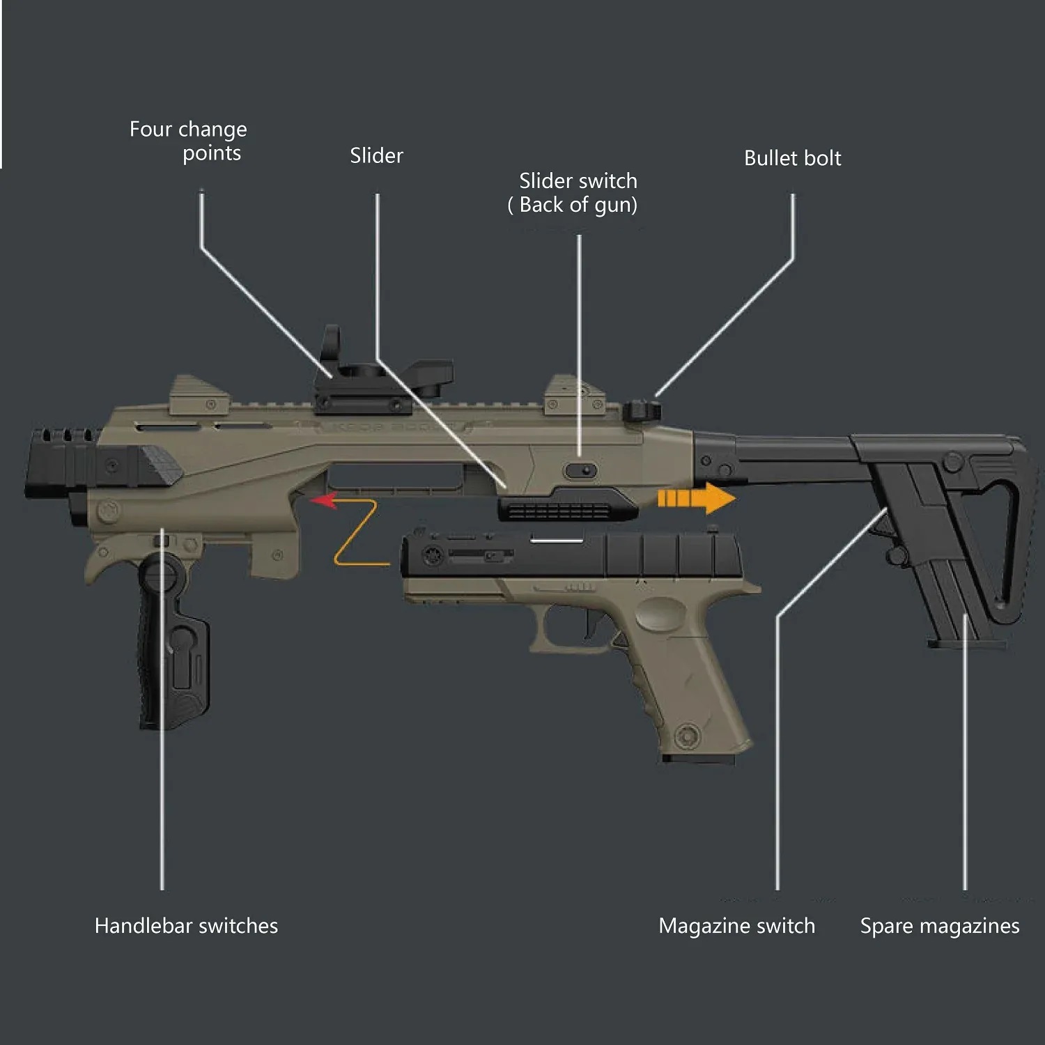 Toy Submachine Gun Glock G18 Shell Ejecting DIY Assembled