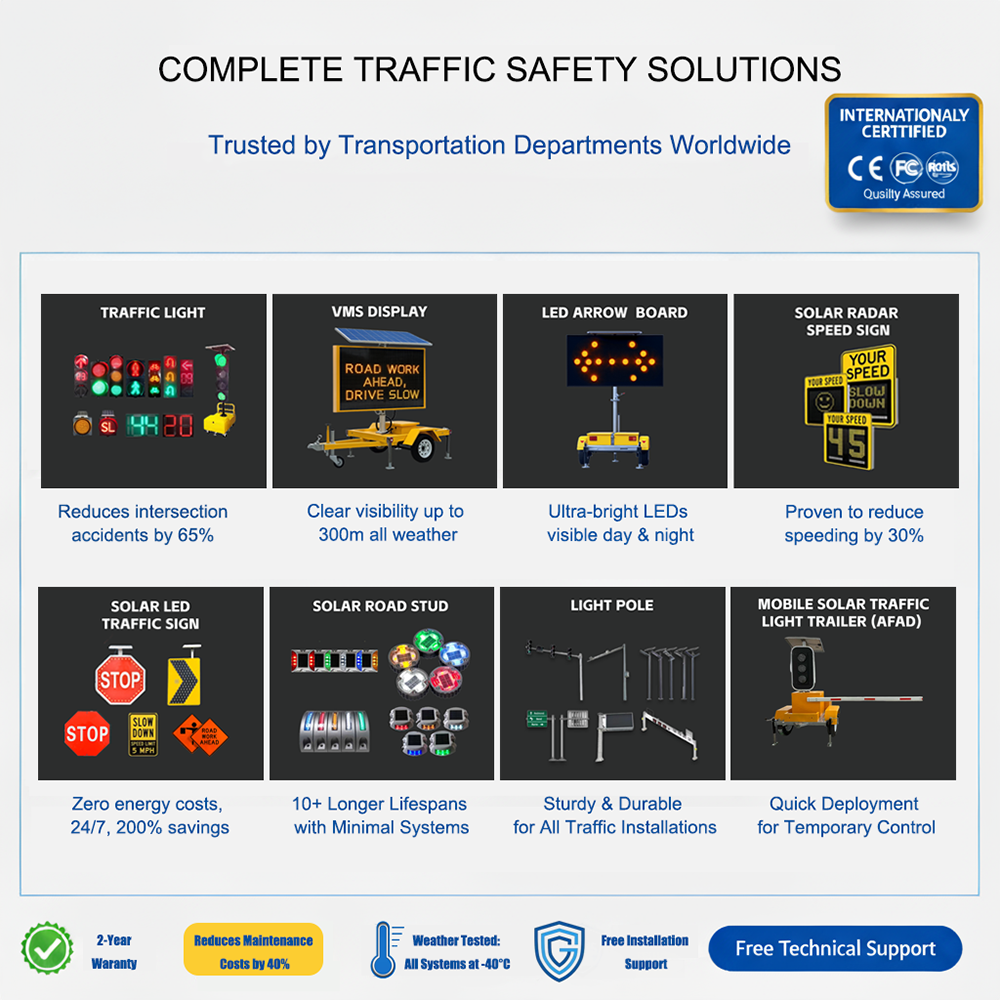 GA Solar Powered Mobile Radar Speed Trailer Digital LED Traffic Signs for Vehicle Speed Feedback Display in Highway Parking Area