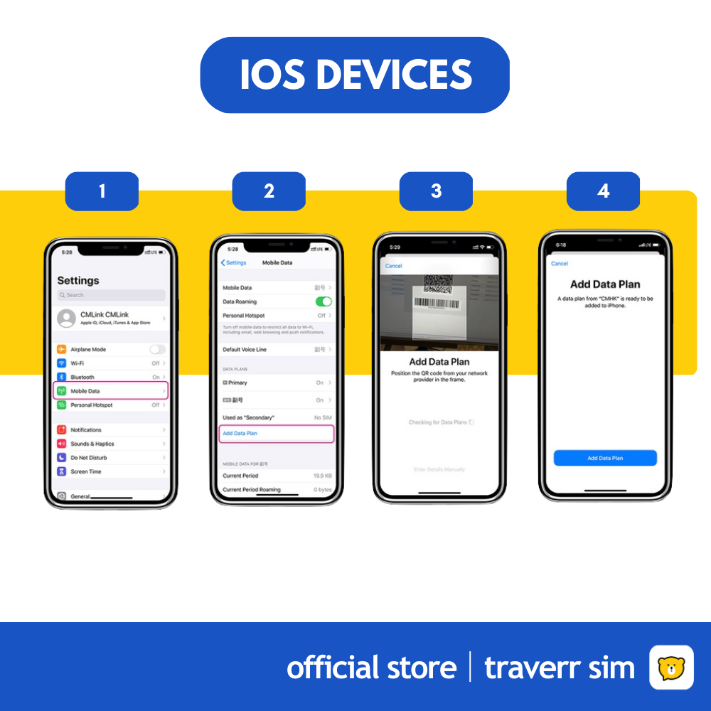 Singapore Travel eSIM - 4G Speed 📶