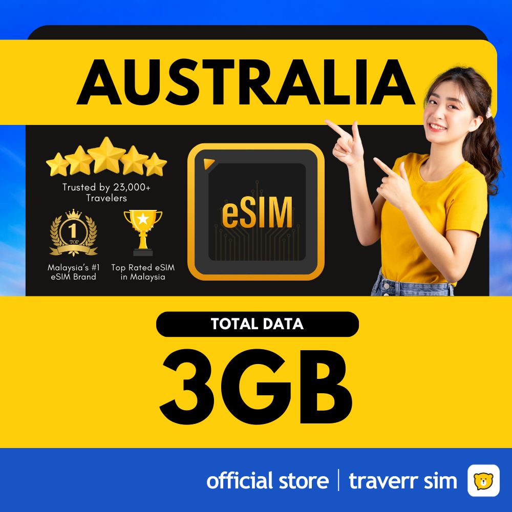 Australia Travel eSIM - 5G Speed 🔥