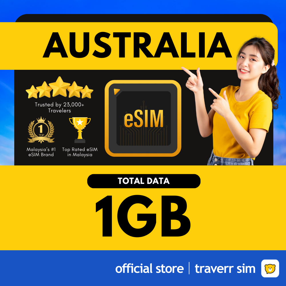 Australia Travel eSIM - 5G Speed 🔥