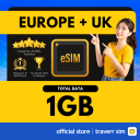 TOTAL 1GB【🔥5G】