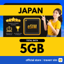 TOTAL 5GB【🔥 AI + 5G】