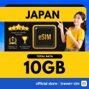 TOTAL 10GB【🔥 AI + 5G】