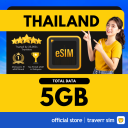 总计 5GB【🔥 5G】