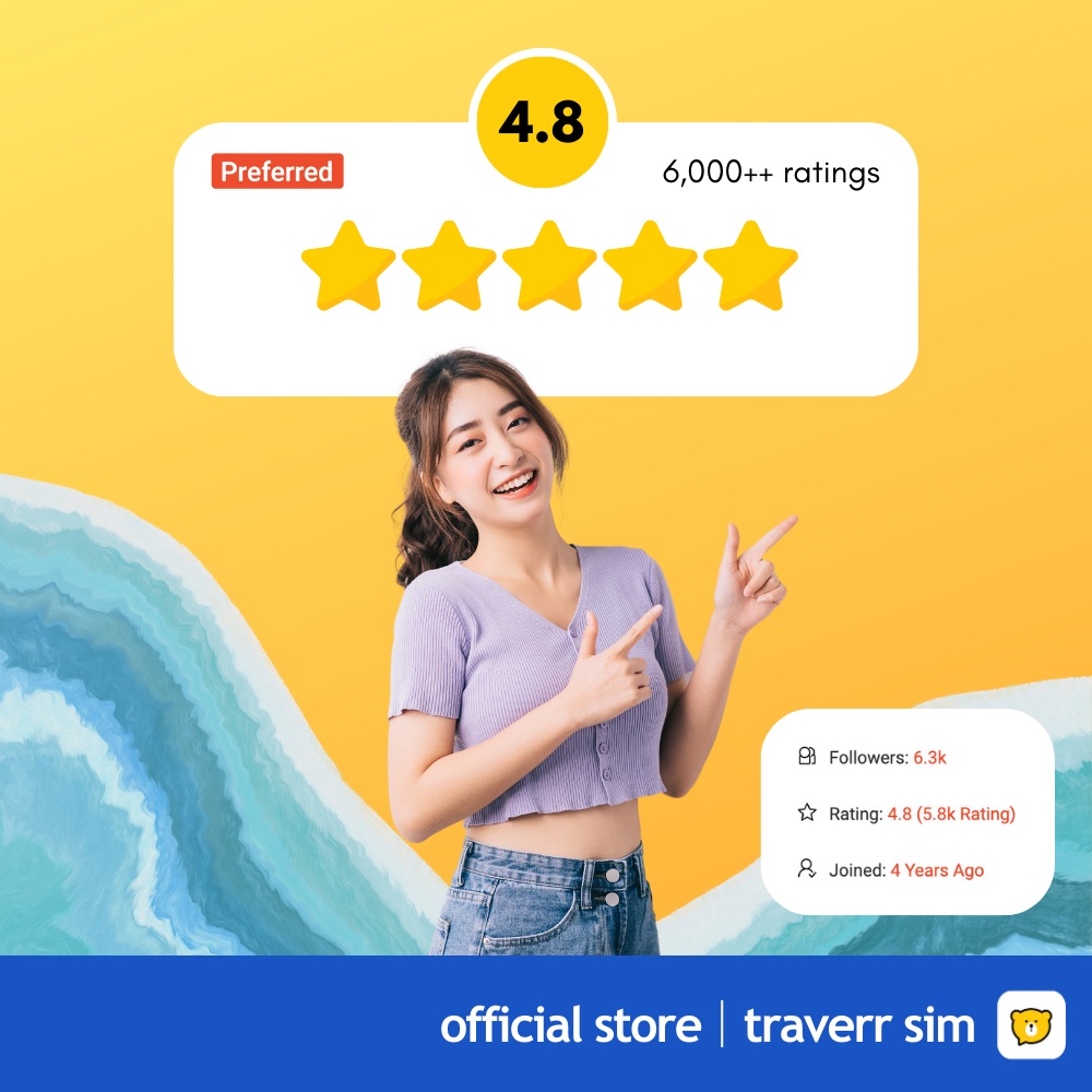 Taiwan Travel eSIM - 5G Speed 📶