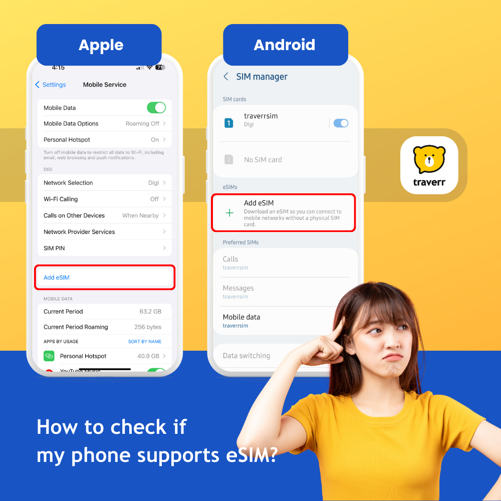 China eSIM • 💯 Real Unlimited (5G) • 🔱 Premium Version