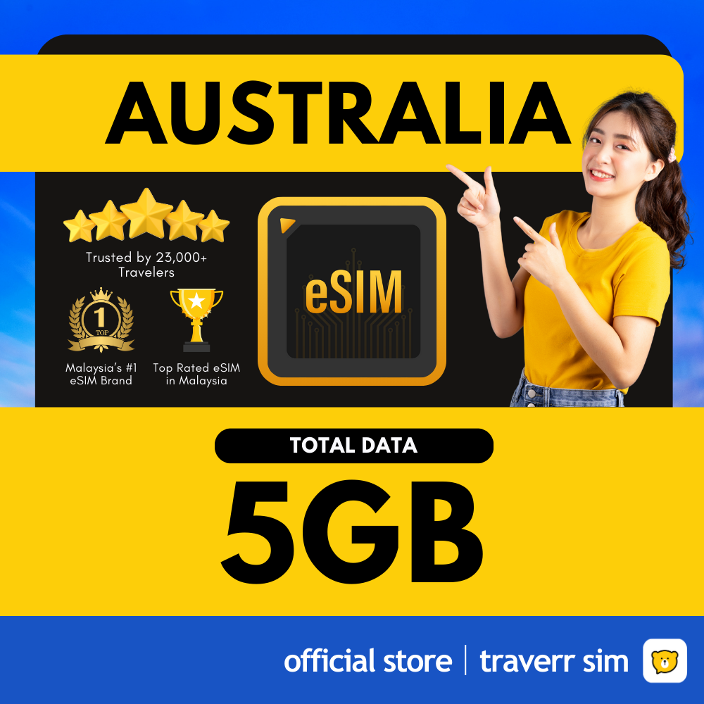 Australia Travel eSIM - 5G Speed 🔥