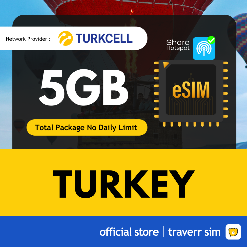 Turkey Travel eSIM 4G Speed 📶Traverrsim
