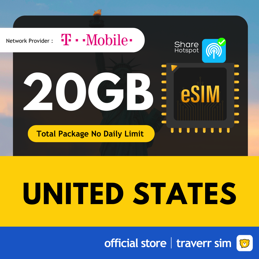United States (USA) Travel eSIM 4G Speed 📶Traverrsim