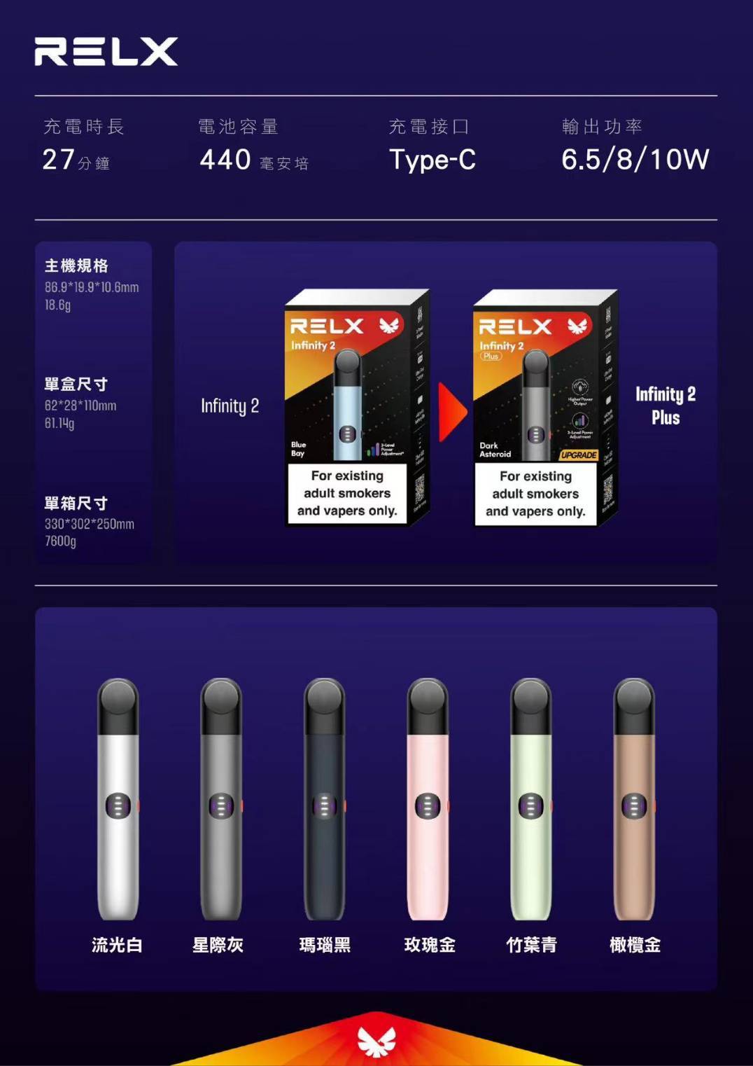 Relx主機 | 悅刻六代infinity pro2 主機 - 6色可選 原裝正品