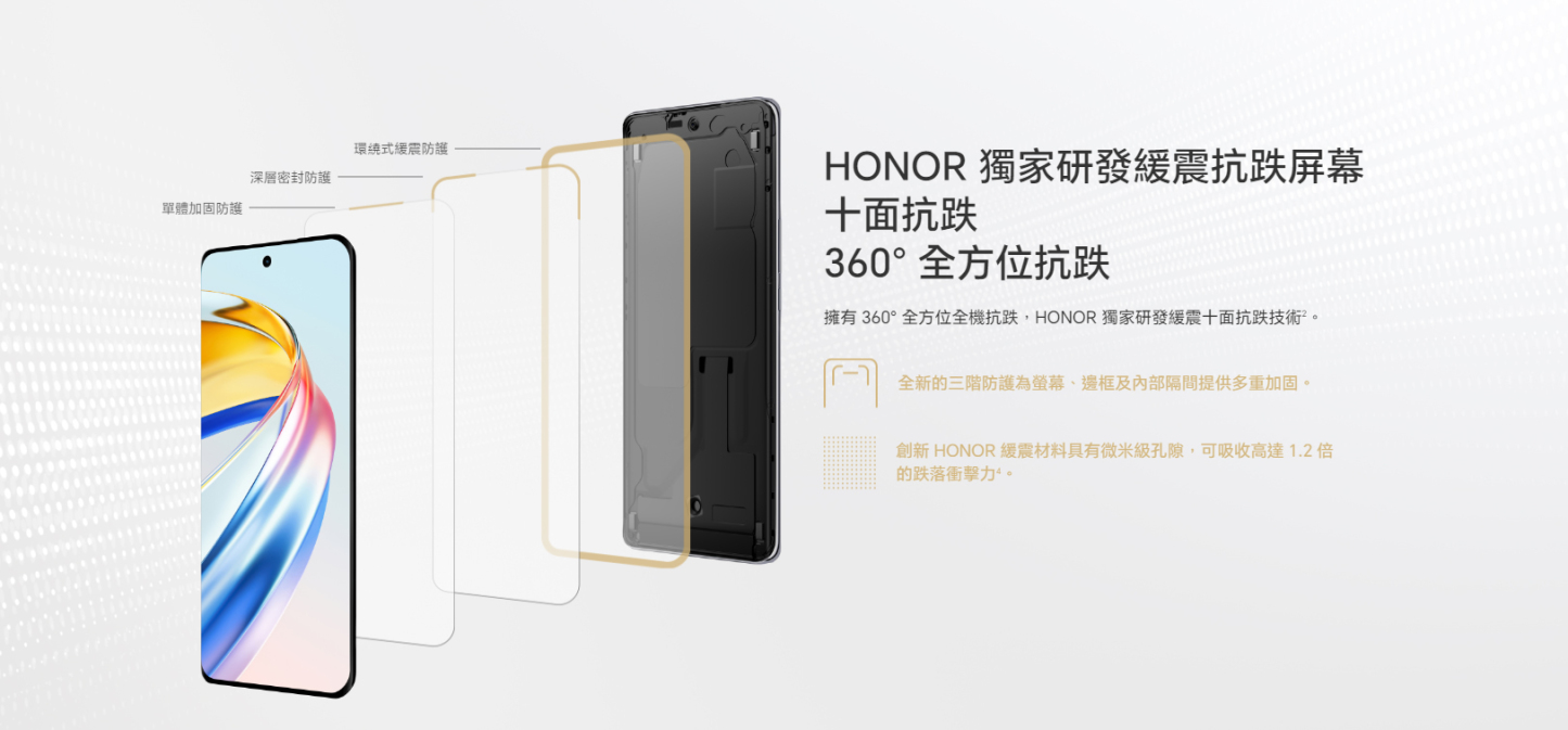 荣耀手机 Honor X9b 5G (12+256GB)