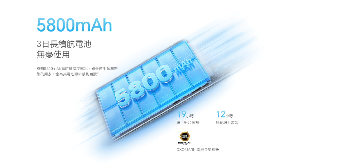 荣耀手机 Honor X9b 5G (12+256GB)