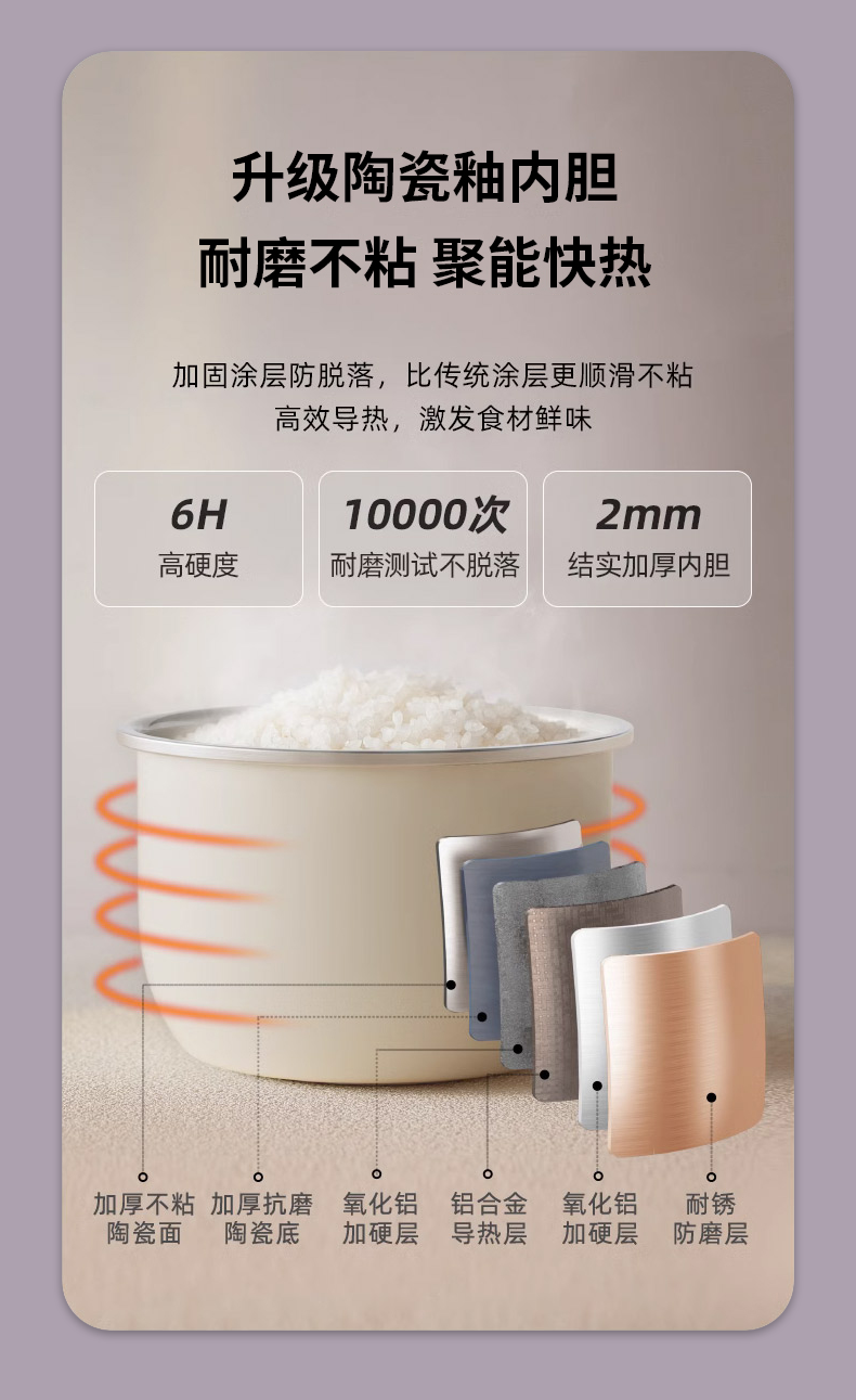 【2024年新款】Lyeef 小叶电压力锅 家用5L大容量多功能电高压锅饭煲 陶瓷不沾内胆