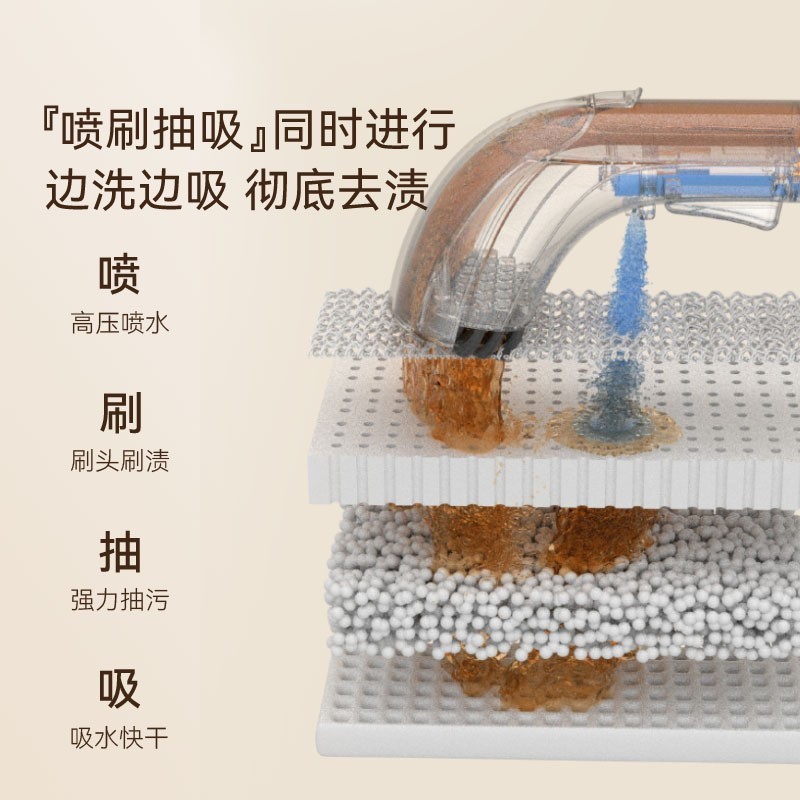 UWANT布艺沙发清洁机喷抽吸一体地毯清洗机神器除螨可移动洗地机-Digicat 猫电澳洲