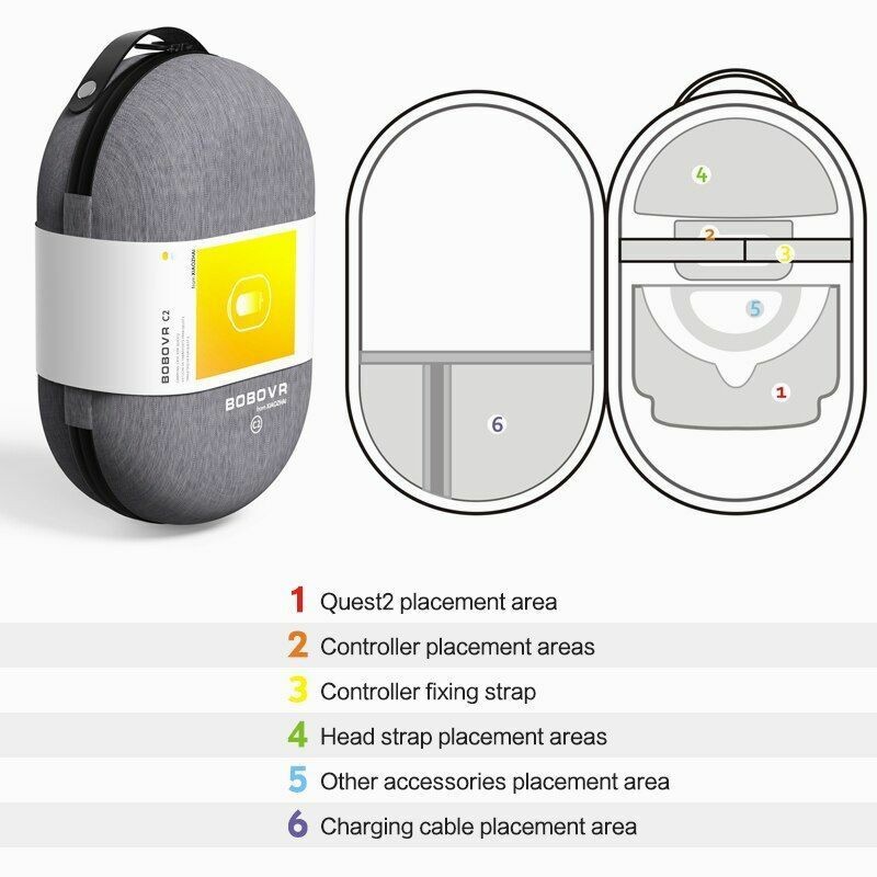 BOBOVR C2便携包VR适用于oculus quest2收纳包便携-Digicat 猫电澳洲
