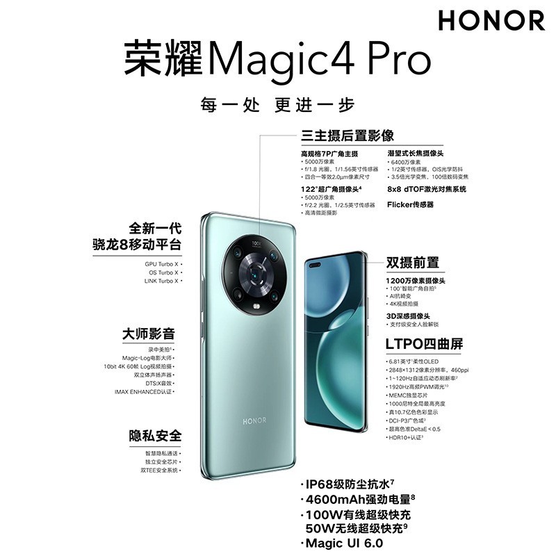 荣耀Honor magic 4 pro 5G智能手机游戏超广角摄像头游戏拍照XD4商务旗舰(8+256G)-Digicat 猫电澳洲