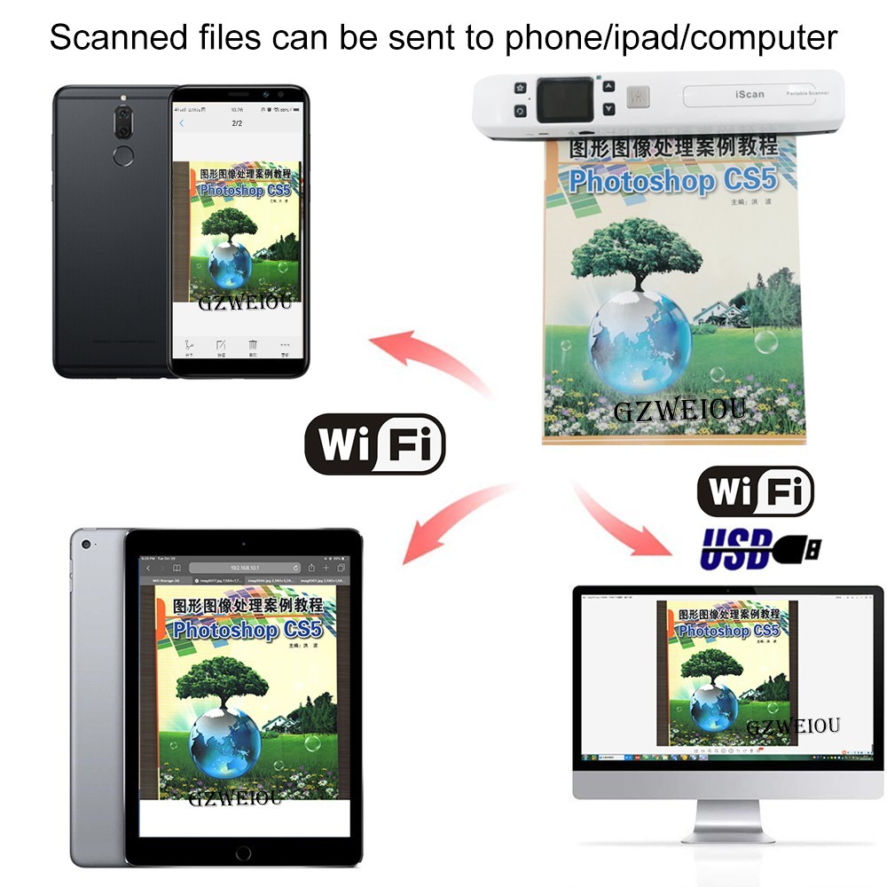 WiFi扫描仪 便携扫描仪手持式扫描仪 零边距扫描仪 高清彩色大屏-Digicat 猫电澳洲