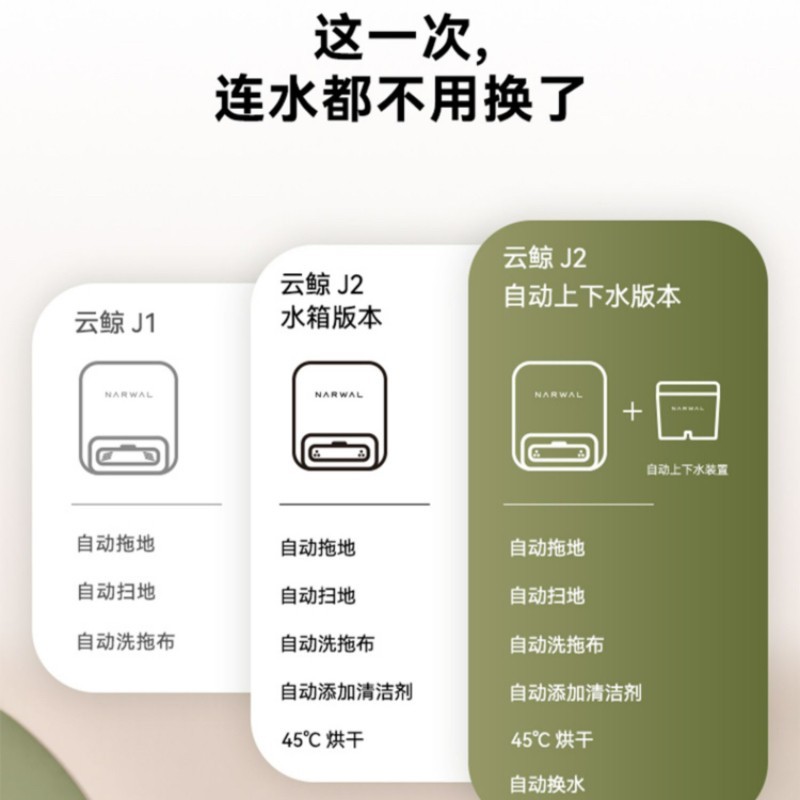 云鲸J2小白鲸扫拖机器人自动洗拖布上下水智能扫地机配件清洁剂滤网边刷拖布-Digicat 猫电澳洲