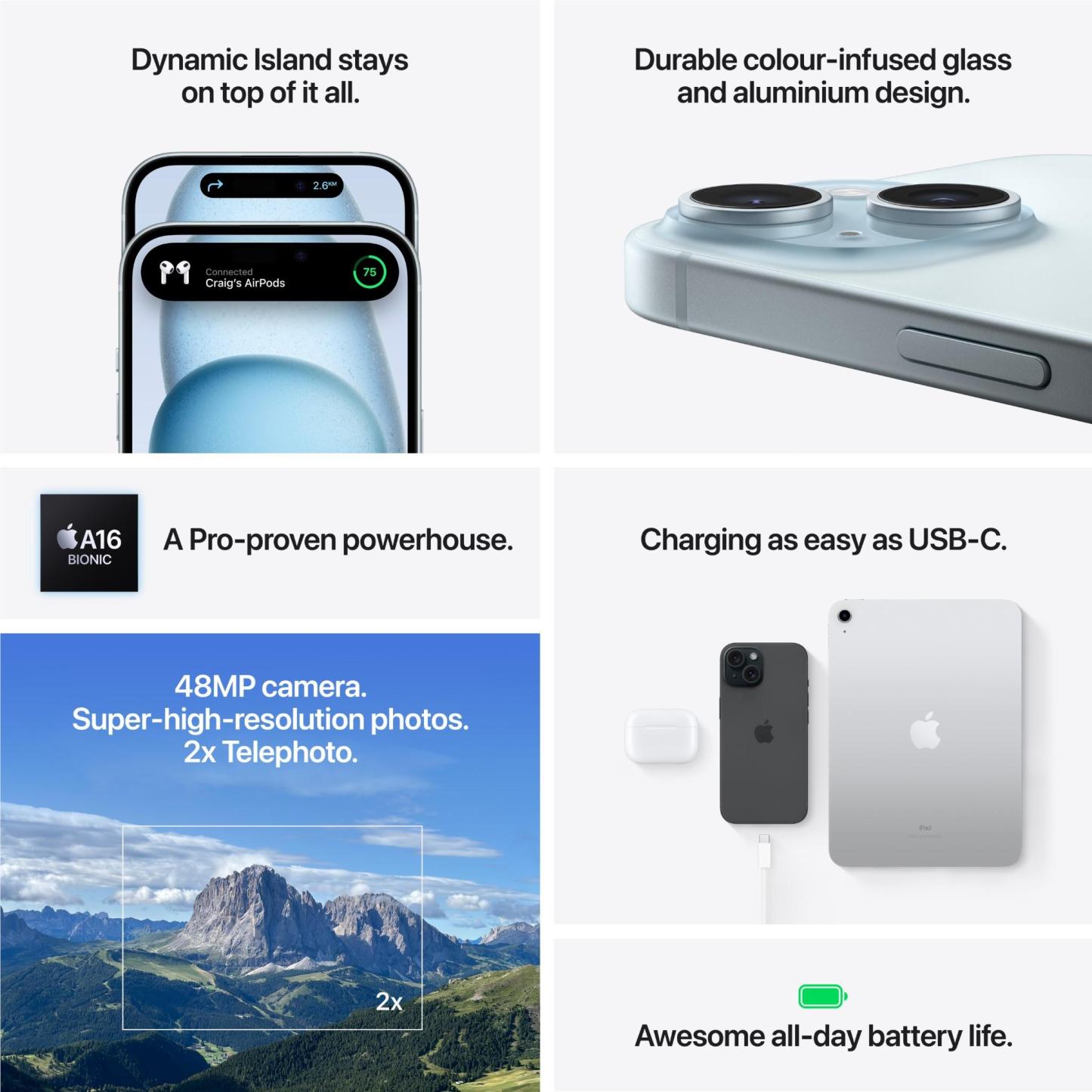 Apple IPhone 15 Plus