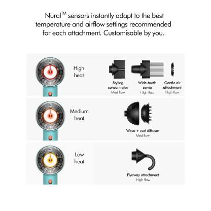 戴森吹风机（草莓古铜色/腮红粉色）Dyson Supersonic Nural Hair Dryer (Strawberry Bronze/Blush Pink)