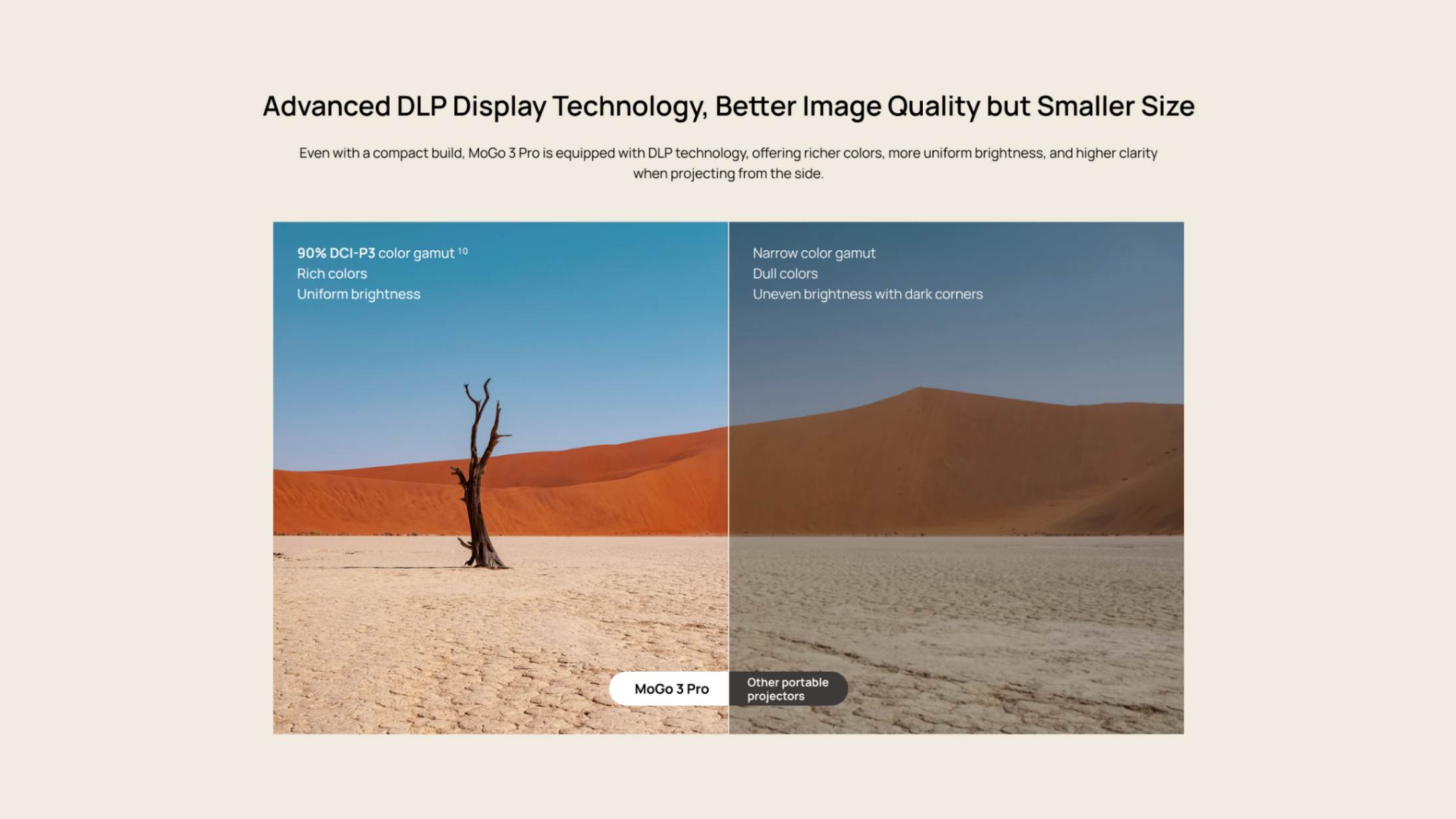XGIMI MOGO 3 PRO