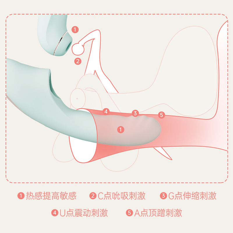 司沃康分欣分离式棒子震动棒舌舔挑逗阴蒂刺激秒潮女用私处自慰器