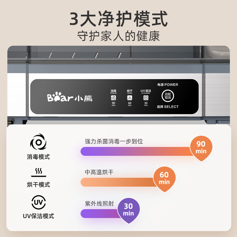 Bear Multifunctional Disinfection Cabinet 30L (applicable To 1-5 People) ZTD30-A21E5