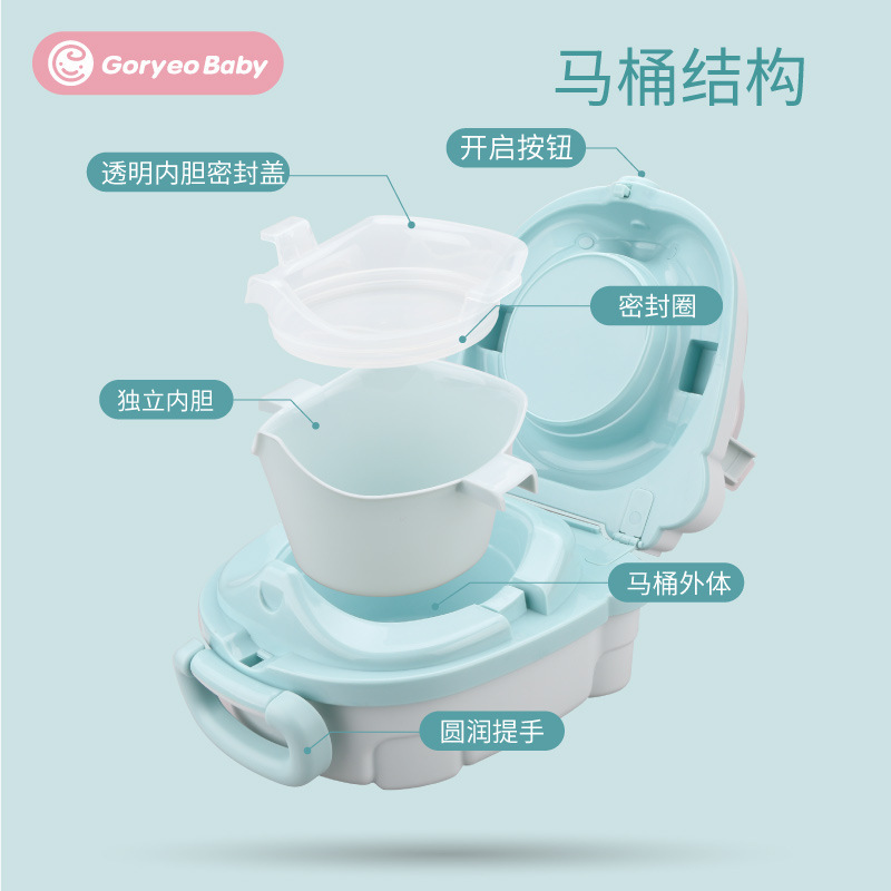 Goryeobaby便携婴幼儿童坐便器宝宝旅行应急马桶 车载坐便器