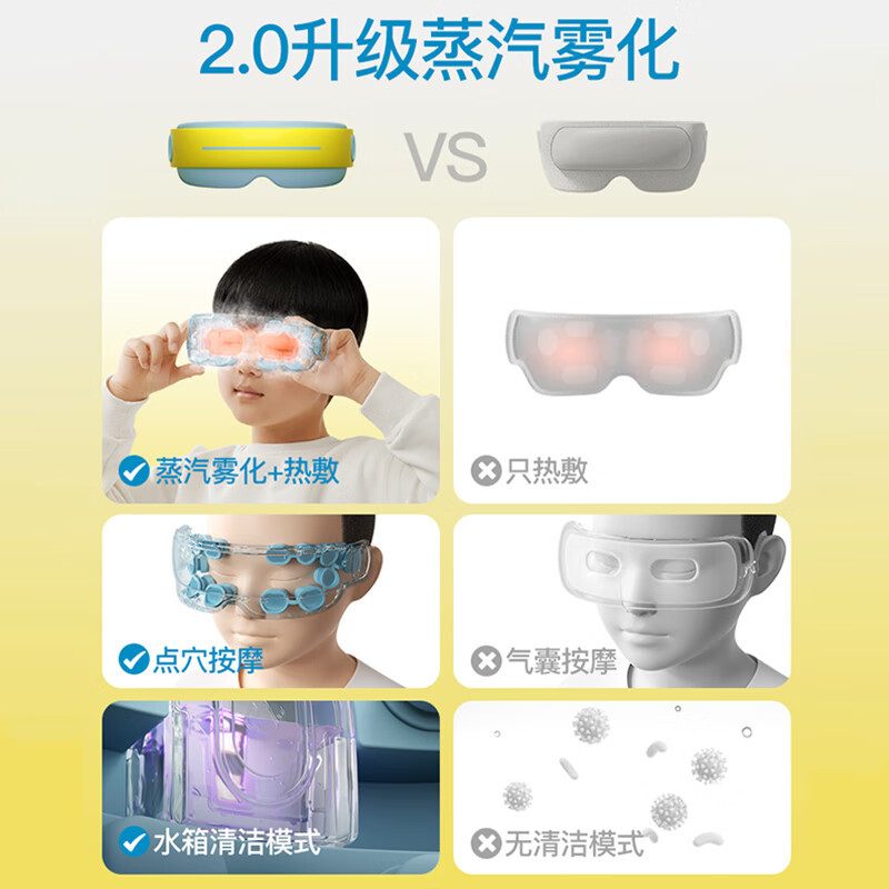 PGG儿童眼部按摩仪 缓解疲劳 蒸汽热敷眼罩护眼仪润眼理疗仪器 E5粉蓝