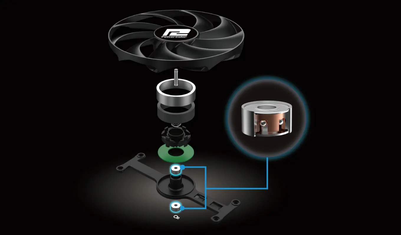 Fighter AMD Radeon&trade; RX 7700 XT 12GB GDDR6