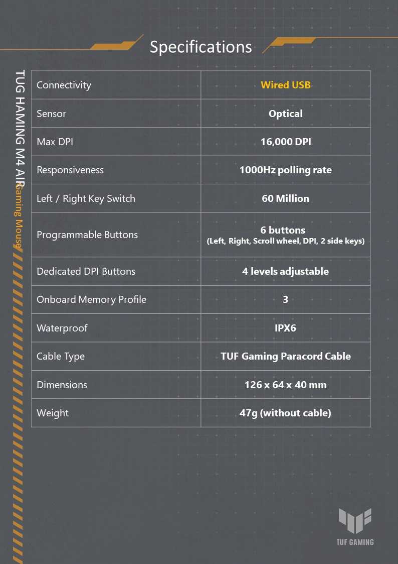 ASUS TUF Gaming M4 Air Wired Mouse