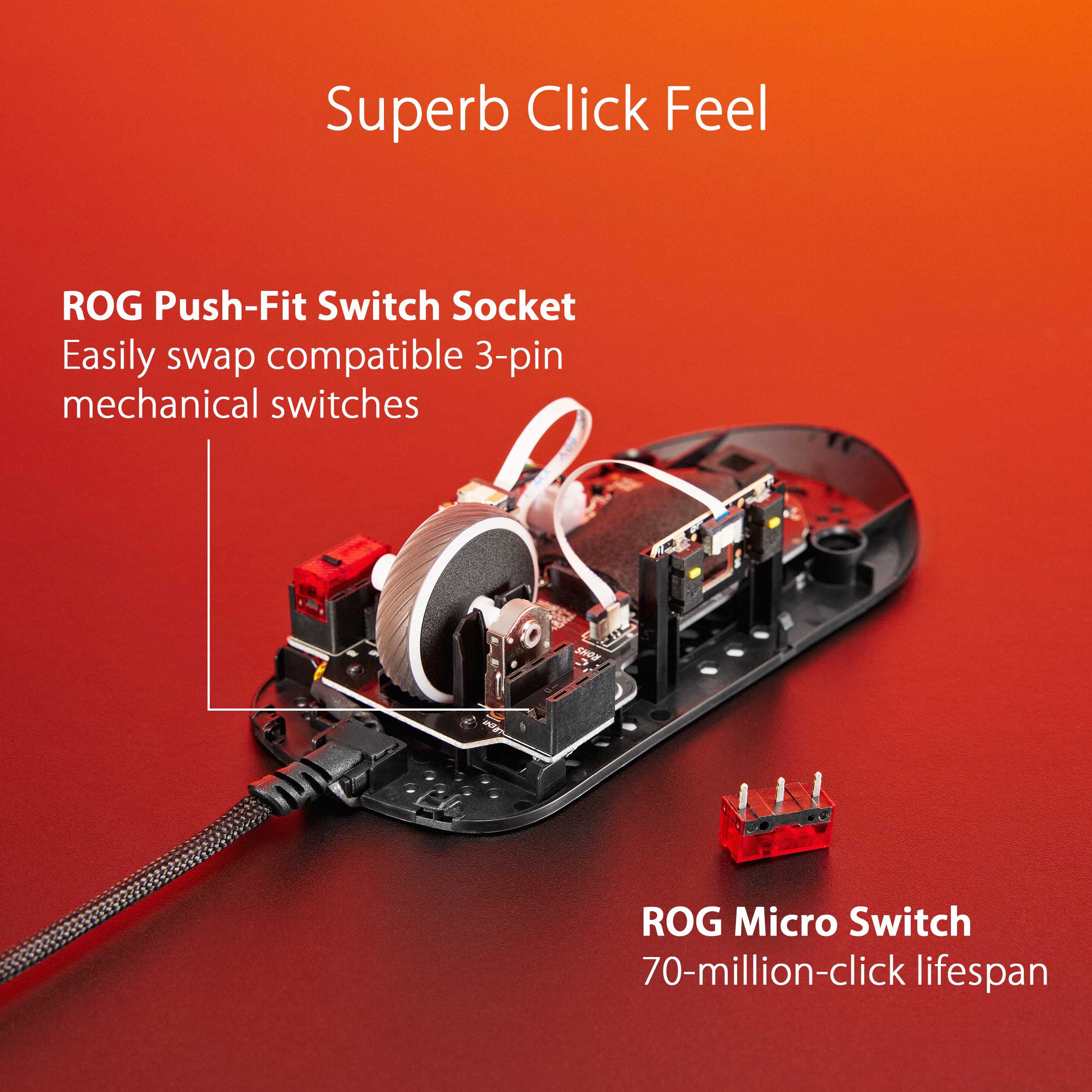 ASUS ROG Strix Impact III