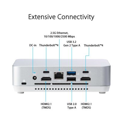 ASUS NUC 14 Pro + Slim