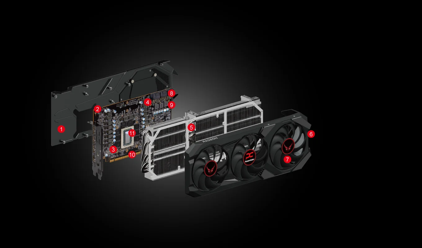 Red Devil AMD Radeon&trade; RX 9070 XT 16GB GDDR6 Limited Edition