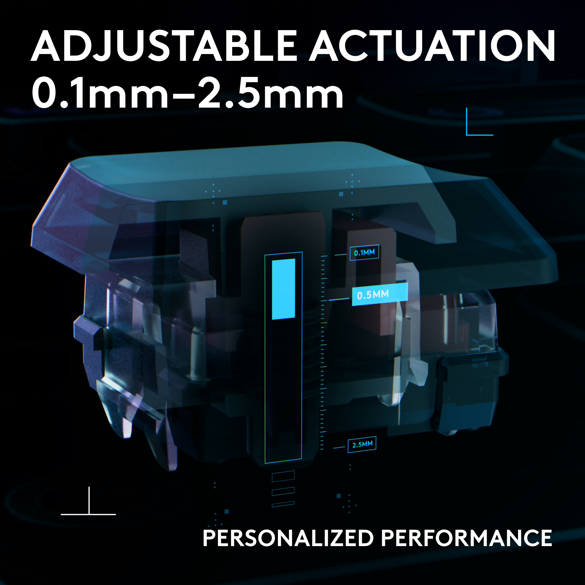 LOGITECH G515 RAPID TKL Wired Low Profile Analog Gaming Keyboard