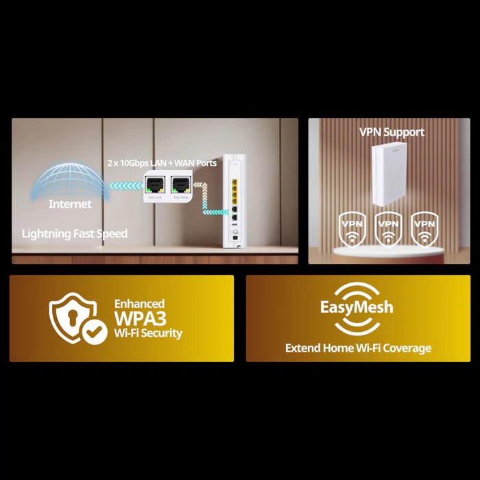 D-Link BE7200 Wi-Fi 7 4x4, 10Gx2 Gigabit Mesh Router