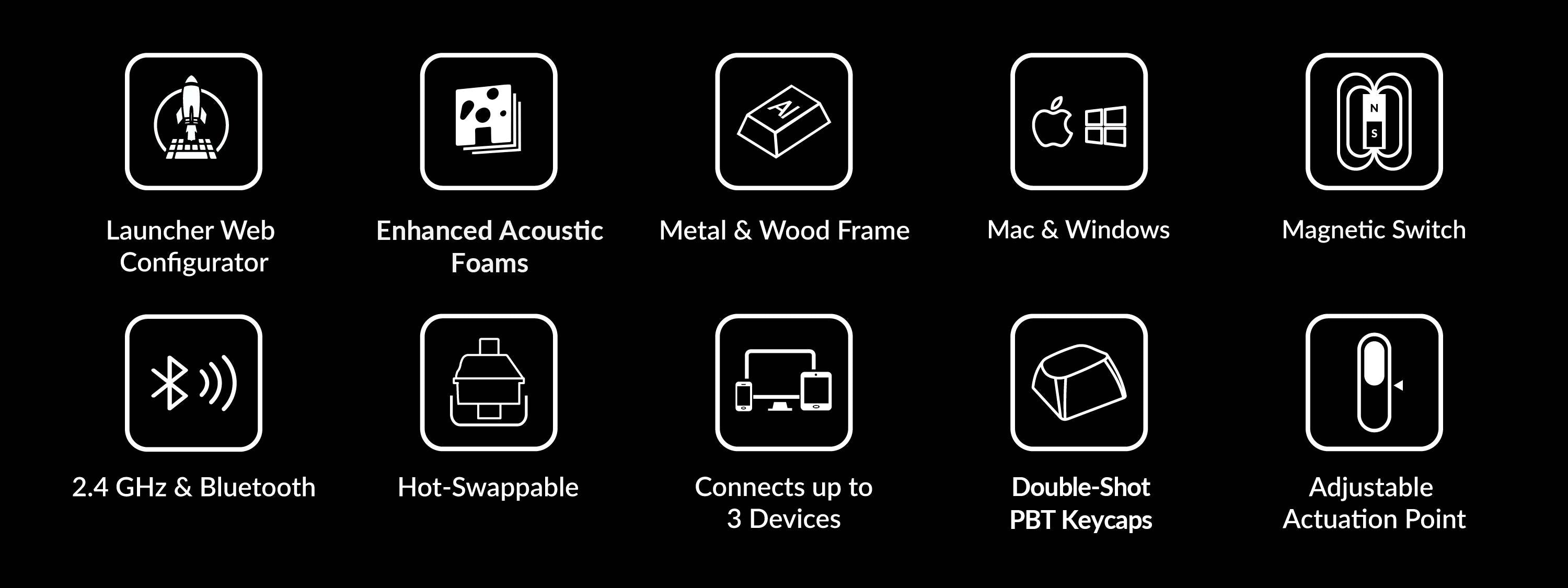 Features of Keychron K2 HE 75% Layout Wireless Magnetic Switch Custom Keyboard K-HE Series icons.jpg__PID:34bb4b27-a7eb-4e5c-8c3d-97721e15e1fd