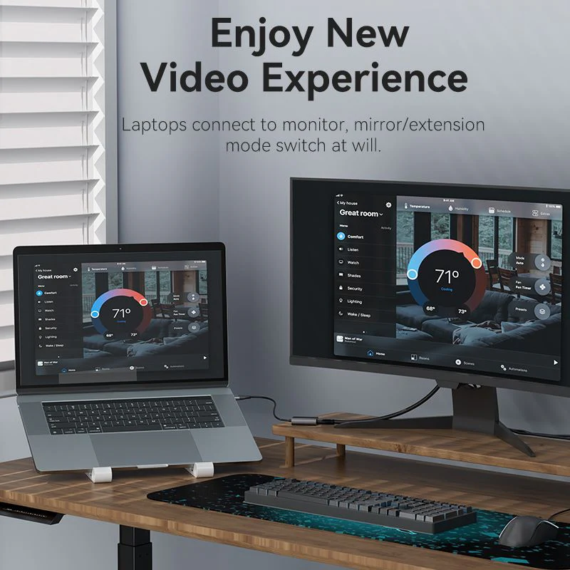 Vention USB-C + USB-A to HDMI Adapter