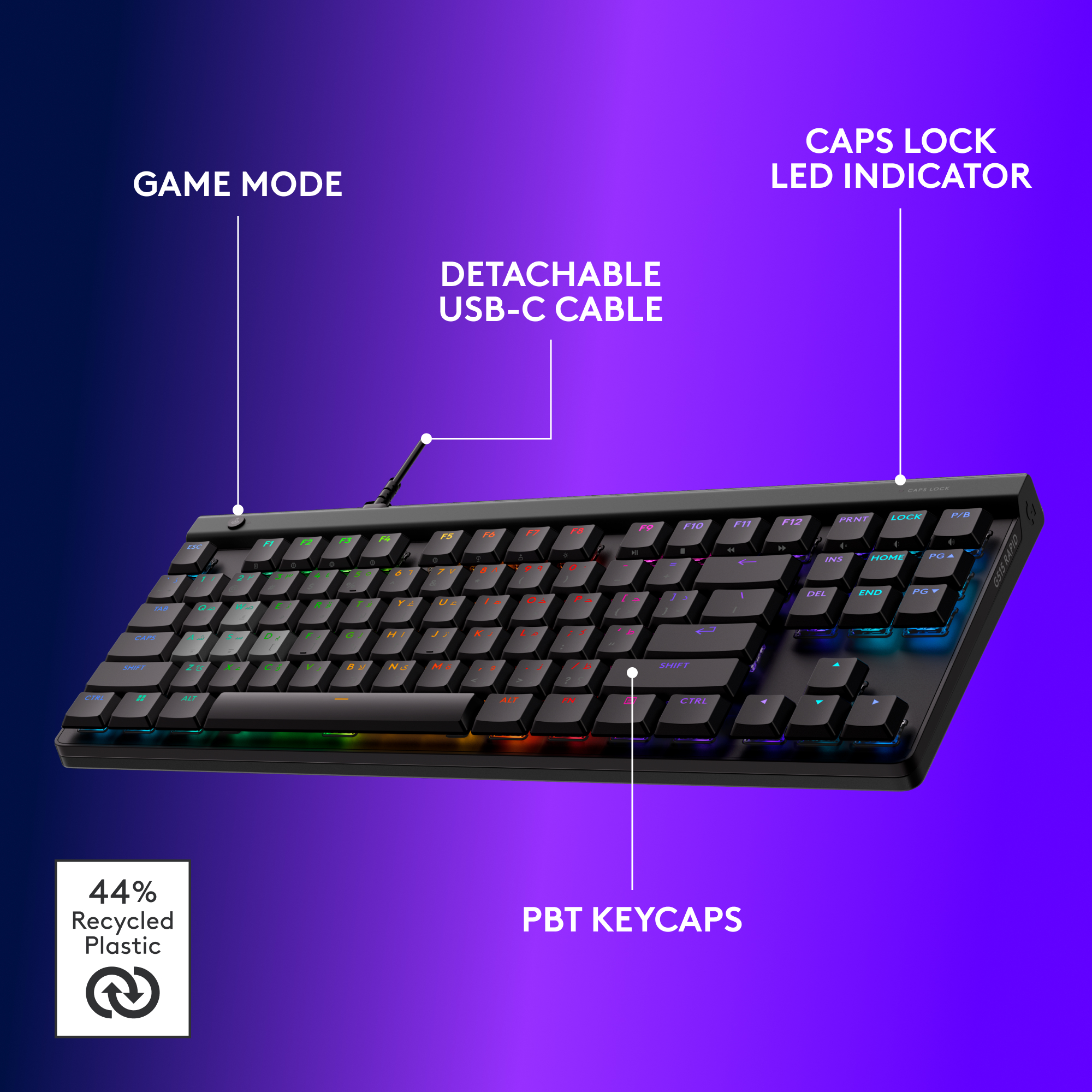 Logitech G515 RAPID TKL Wired Low Profile Analog Gaming Keyboard