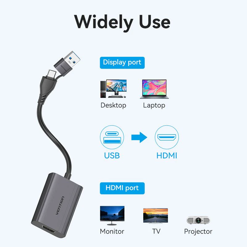 Vention USB-C + USB-A to HDMI Adapter