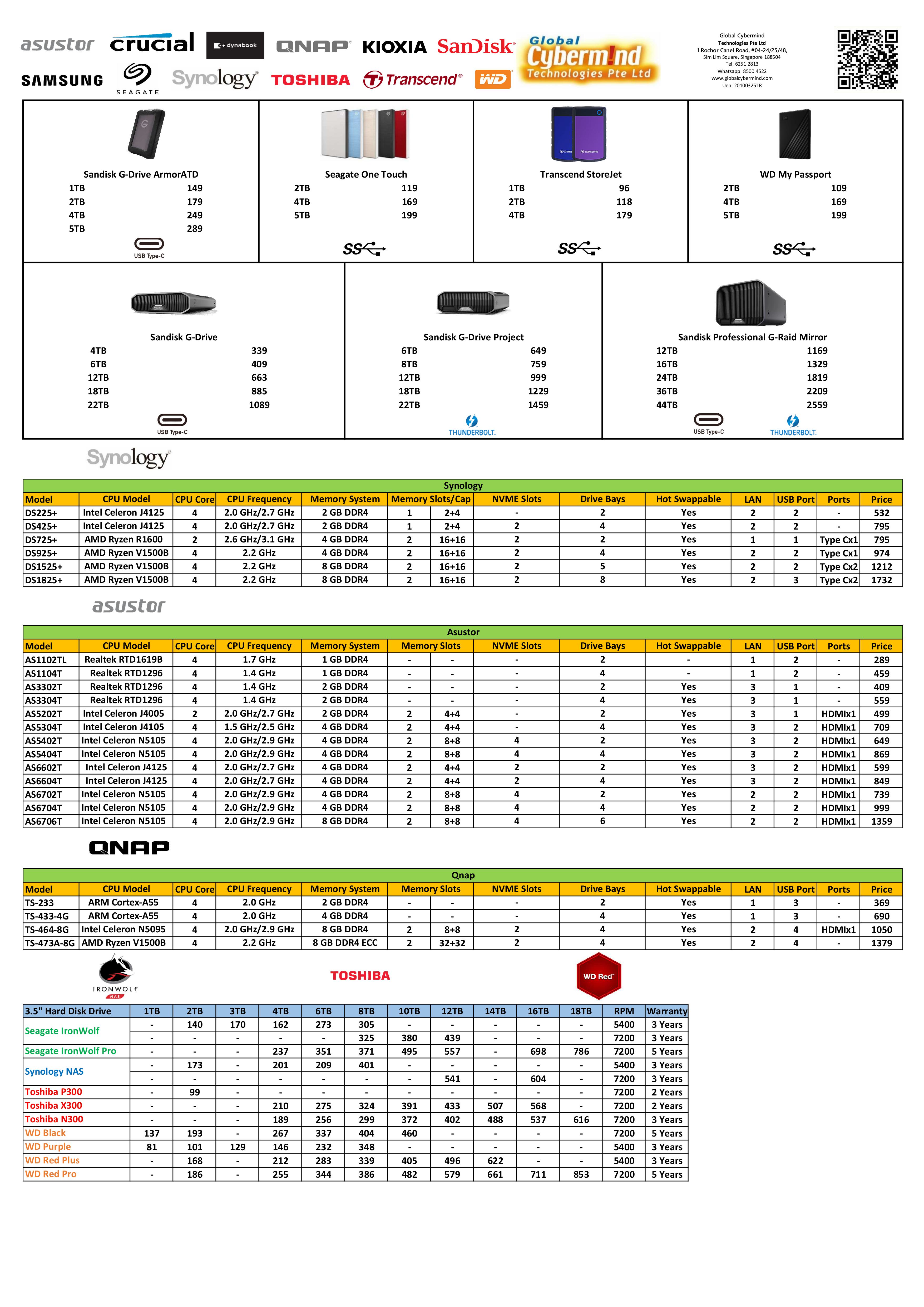 Price List
