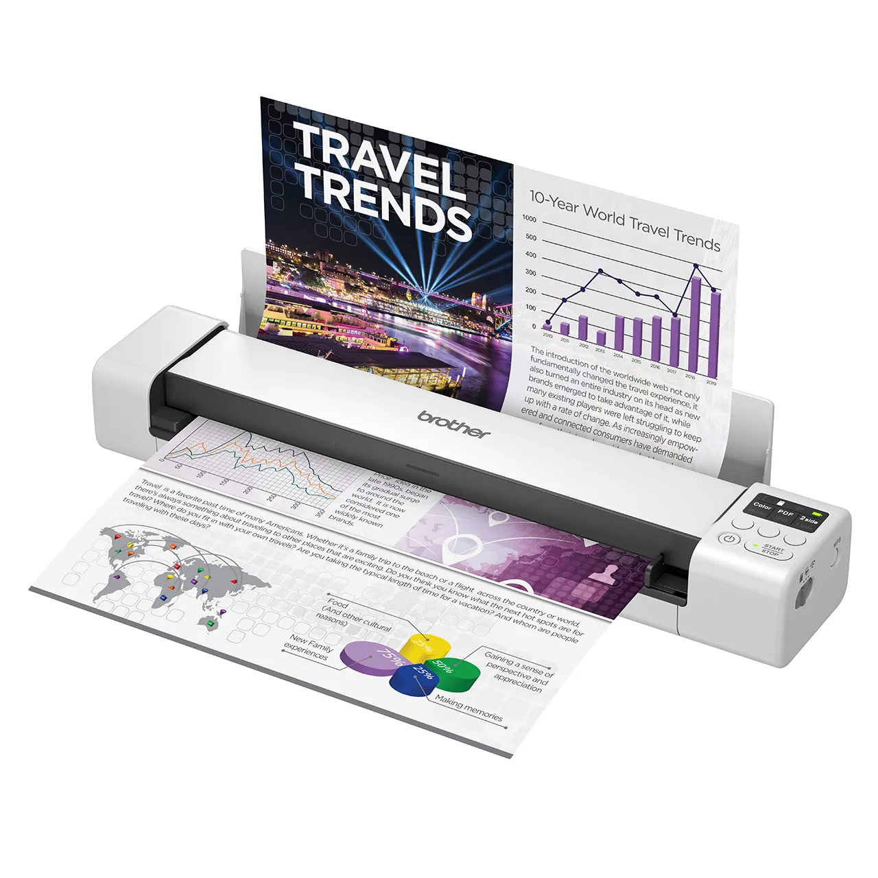 BROTHER DS-940DW Portable Document Scanner