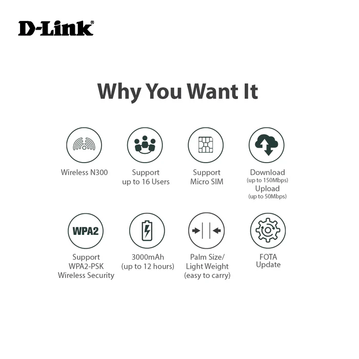 D-LINK 5G Wi-Fi 6 AX1800 Mobile Wi-Fi Hotspot