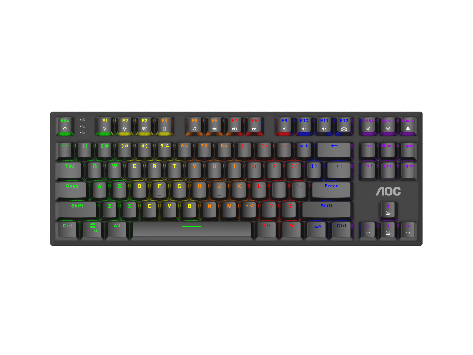 AOC GK450 Gaming Keyboard
